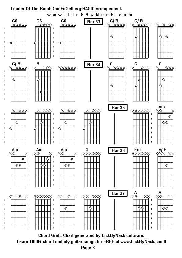 Chord Grids Chart of chord melody fingerstyle guitar song-Leader Of The Band-Dan FoGelberg-BASIC Arrangement,generated by LickByNeck software.